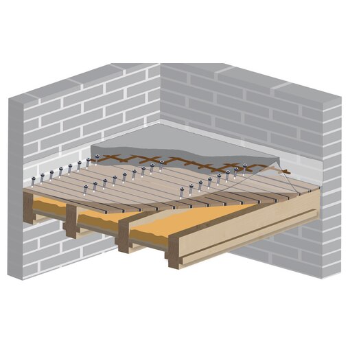 Holzbauschraube EASYfast+